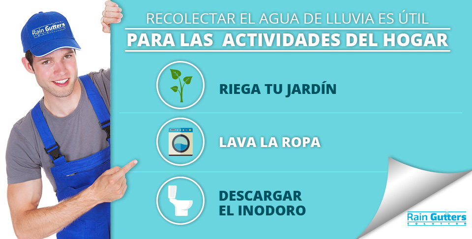 Realiza una Instalación de Canaletas de Lluvia y no te Pierdas sus Múltiples Beneficios : Gráfico Sobre Cómo una Instalación de Canaletas de Lluvia Beneficiará tu Casa